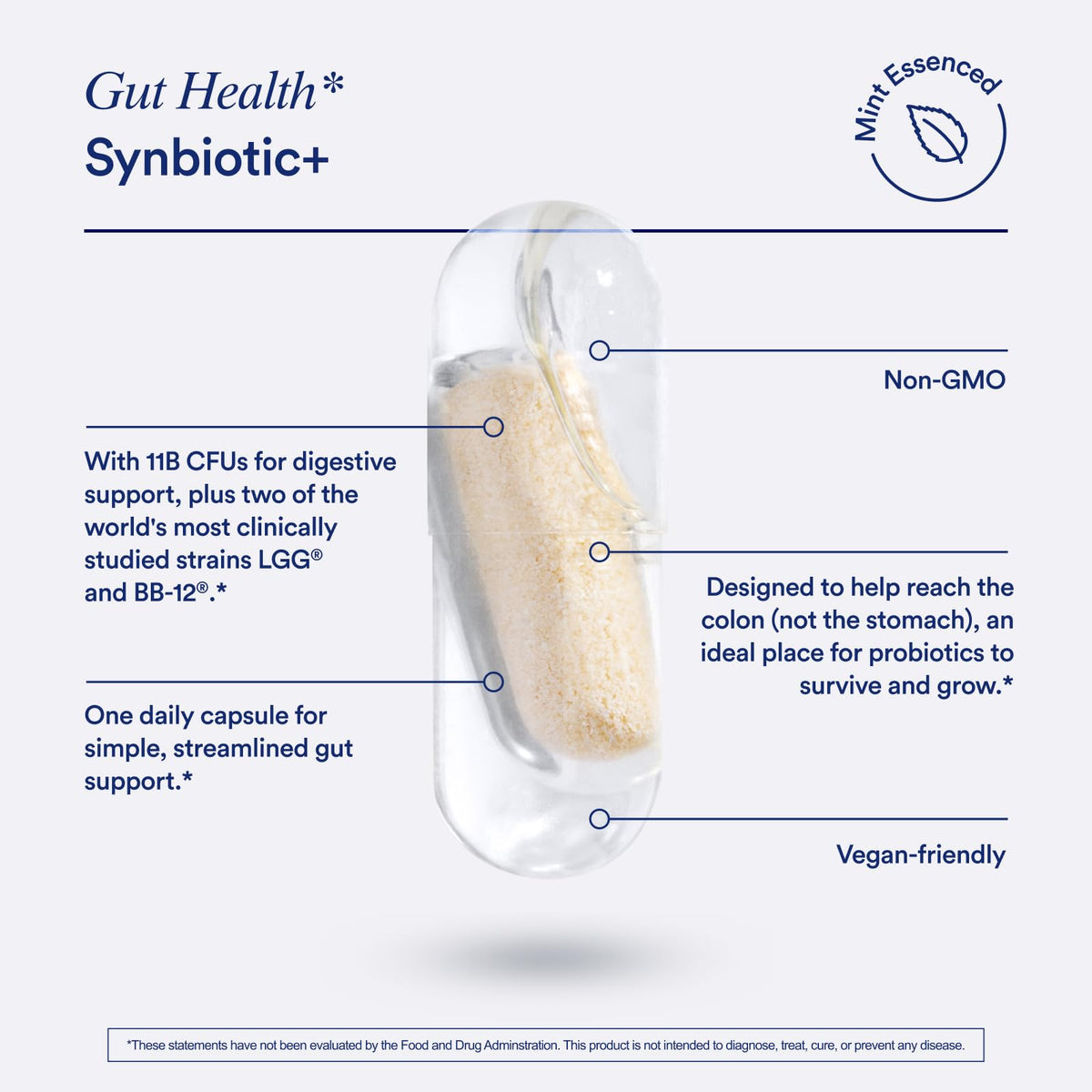 Ritual Synbiotic+ : Probiotic, Prebiotic, Postbiotic, 3-in-1 Formula for Gut Health RitualBuy Supplements Australia