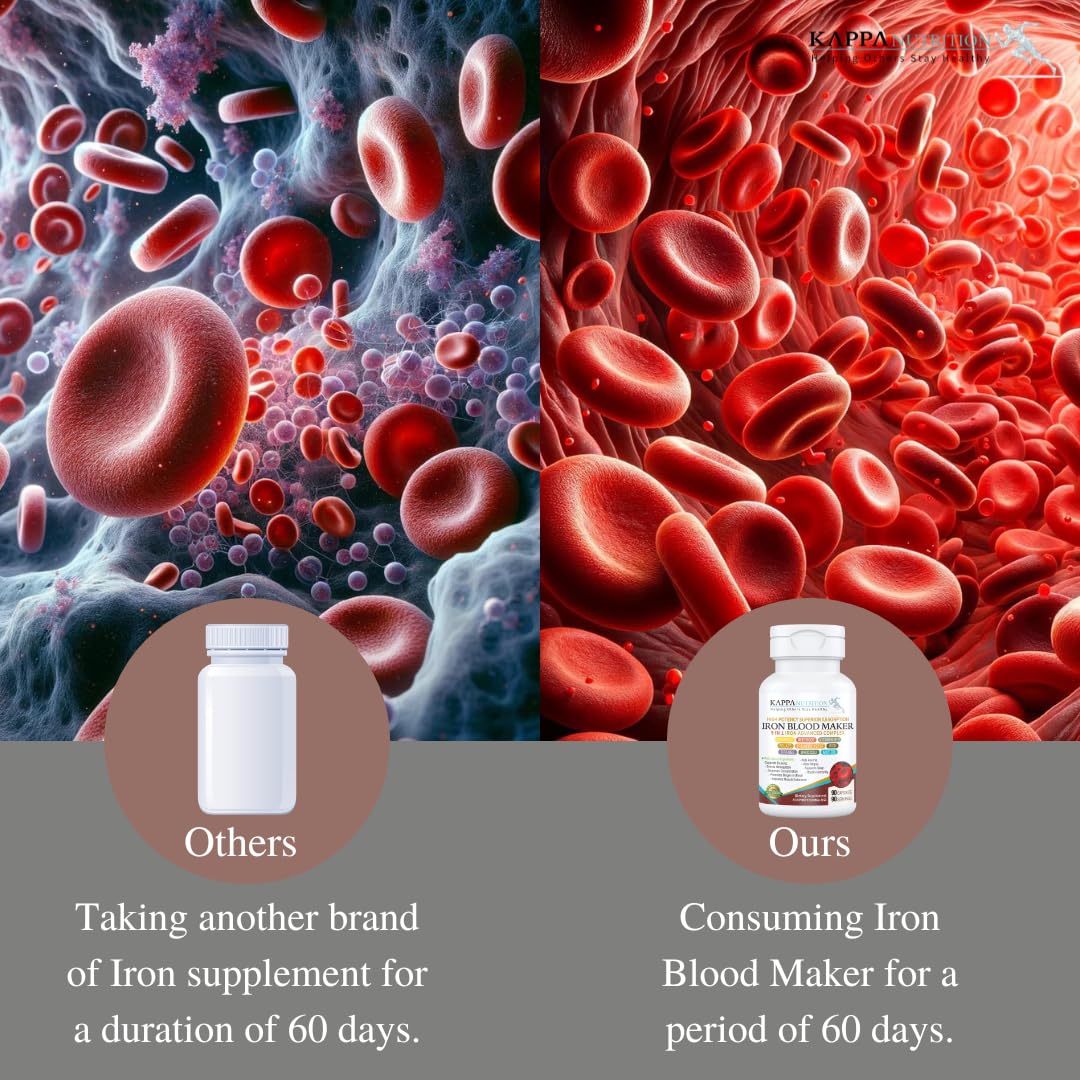 KAPPA NUTRITION Iron 26mg, Vitamin C & Orange 150mg, Folate 667mcg DFE, Vitamin B12, Beetroot, Brewers Yeast, Broccoli & MCT Oil - OmniHealth US