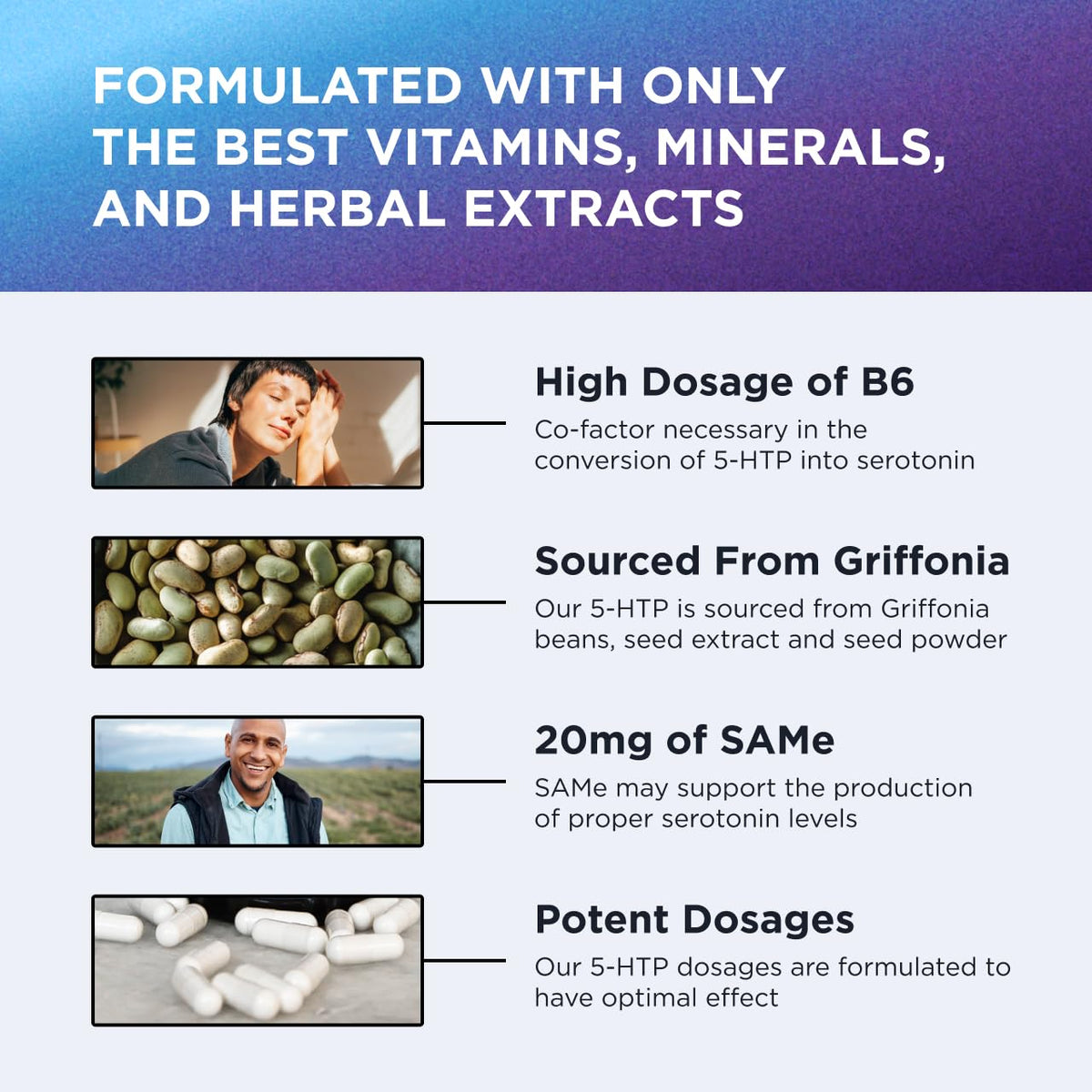 DR. EMIL NUTRITION 200 MG 5-HTP Plus with SAM-e to Maintain Normal Healthy Sleep and Create a Sense of Wellbeing - 5HTP Supplement with Vitamin - OmniHealth US