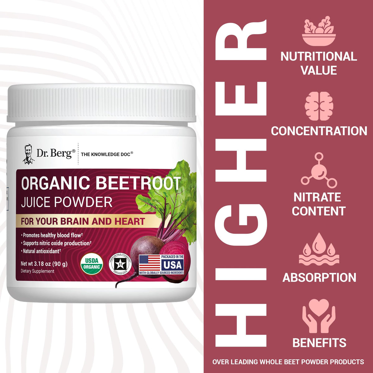 Dr. Berg Raw Organic Beet Powder from Real Earth-Grown Beets – USDA Certified Organic Beet Root Powder to Support Nitric Oxide Levels, Energy - OmniHealth US