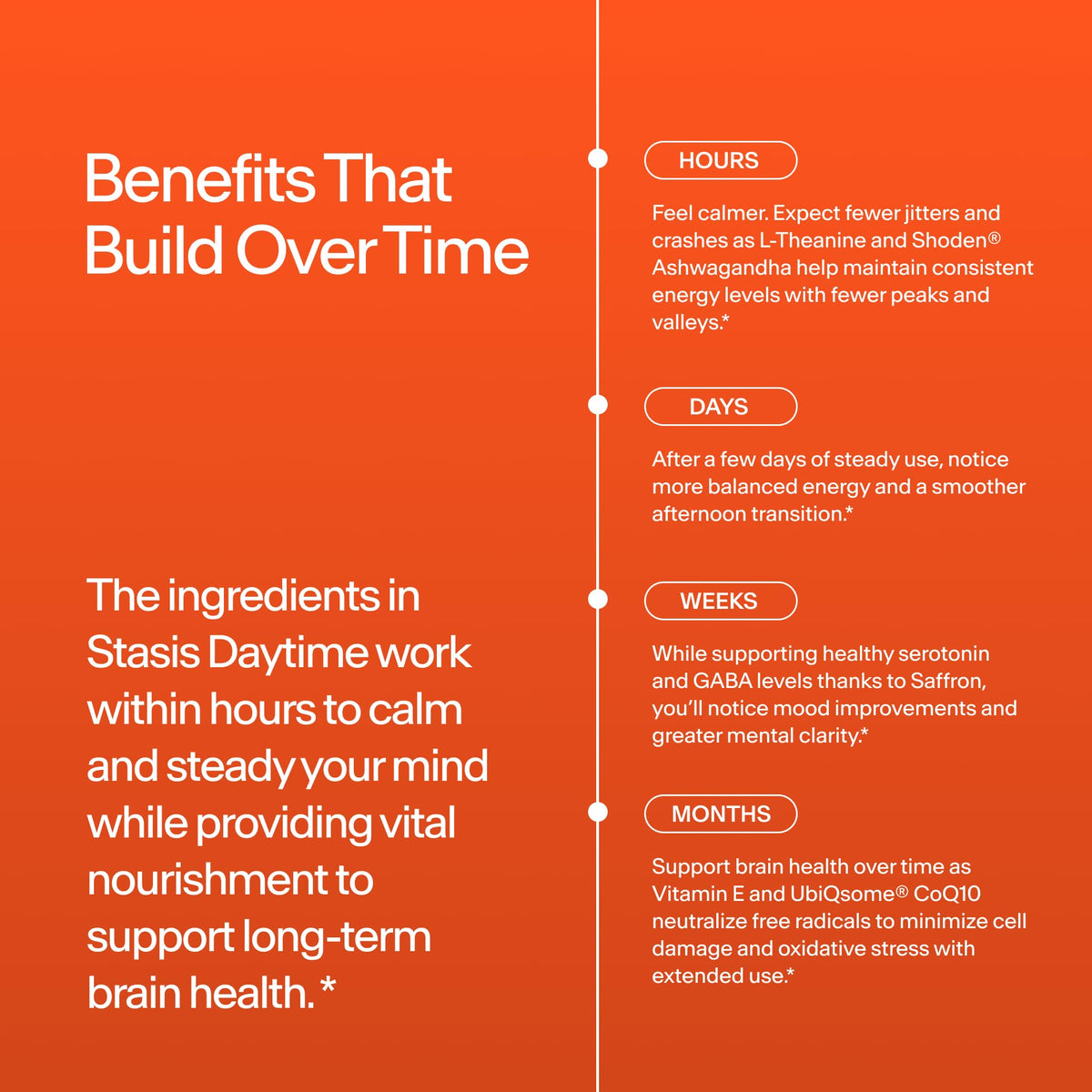 Stasis Daytime Energy & Focus Supplement for Men & Women with Vitamin D3, L Theanine, Ashwagandha & CoQ10, Cognitive Support Capsules for Morning Routines, Vegan, OmniHealth US
