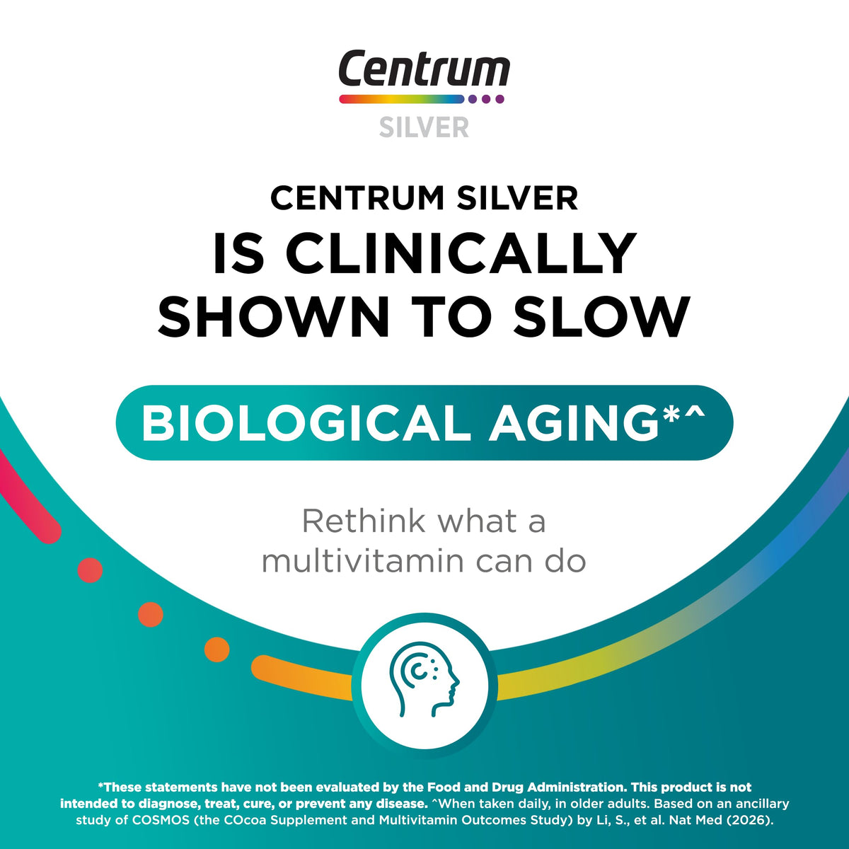 Centrum Minis Silver Multivitamin for Men 50 Plus, Multivitamin/Multimineral Supplement, Vitamin D3, B-Vitamins and Zinc, Non-GMO Ingredients, Supports Memory - OmniHealth US