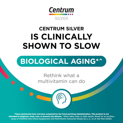 Centrum Minis Silver Multivitamin for Men 50 Plus, Multivitamin/Multimineral Supplement, Vitamin D3, B-Vitamins and Zinc, Non-GMO Ingredients, Supports Memory - OmniHealth US