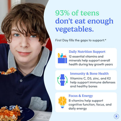 FIRST DAY Vitamins for Teens - Teen Multi Vitamins for Girls & Boys 12-17, Organic Fruit & Veggie Blend - 12 Key Nutrients: Vitamins A - OmniHealth US