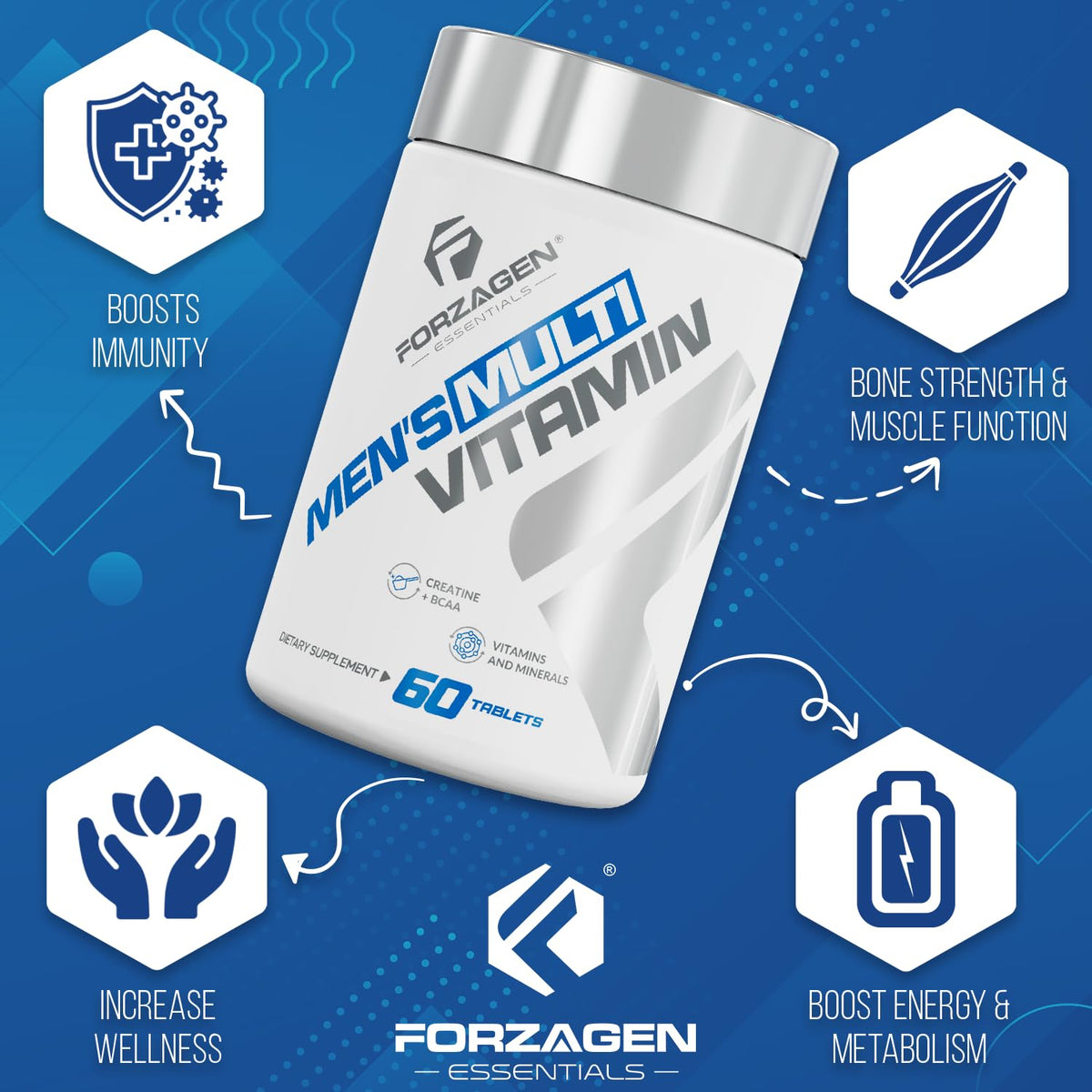 Forzagen Essentials Men's Multivitamin with Creatine and BCAA, Complete Vitamin and Mineral Complex, 60 Tablets ForzagenBuy Supplements Australia