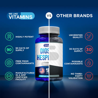 We Like Vitamins Diosmin Hesperidin 1000mg – 180 Capsules – 90 Day Supply - Diosmin and Hesperidin Supplement – Helps to Support Healthy Circulation, OmniHealth US
