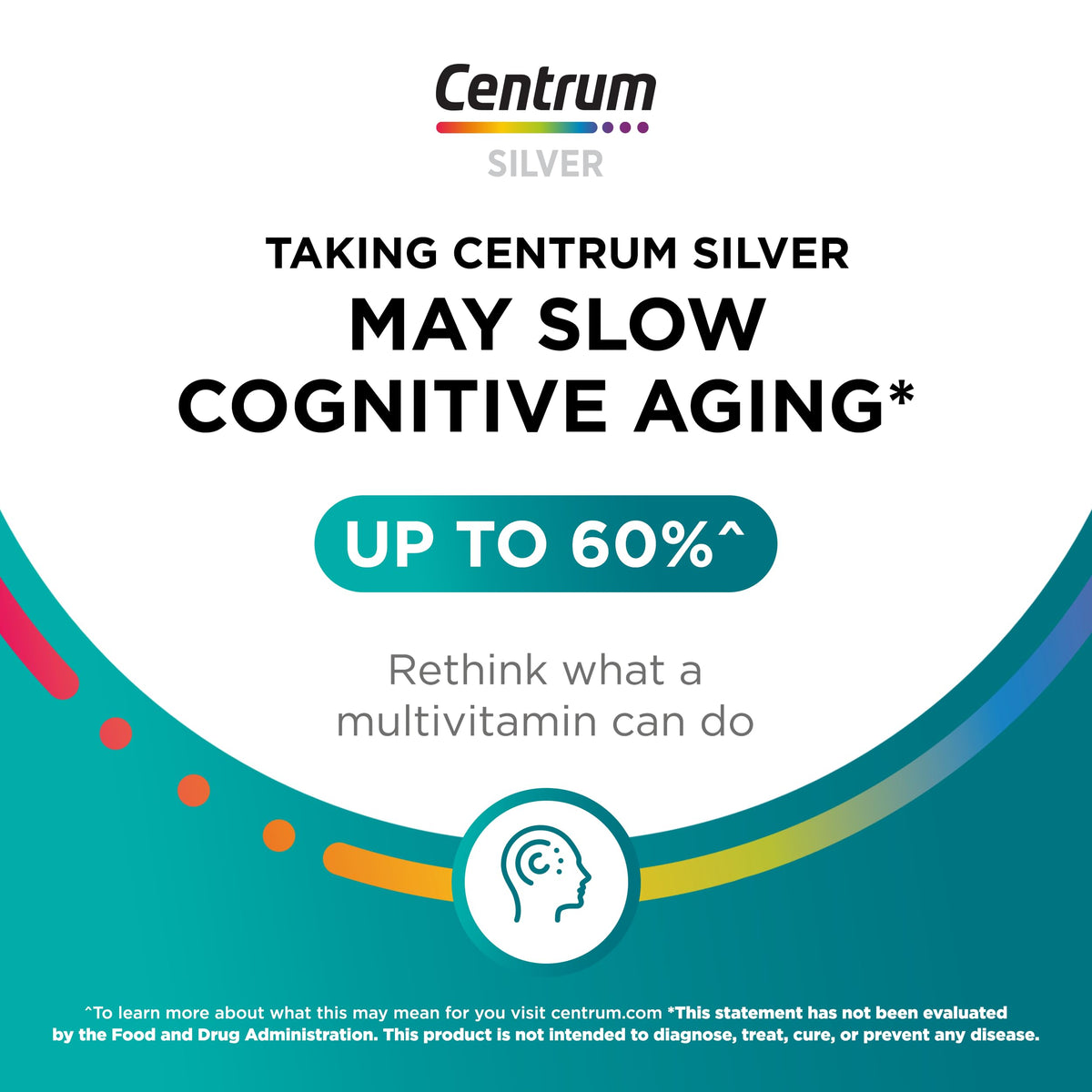 Centrum Silver Multivitamin for Adults 50 Plus, Multivitamin/Multimineral Supplement, Vitamin D3, B Vitamins, Gluten Free, Non-GMO Ingredients - OmniHealth US