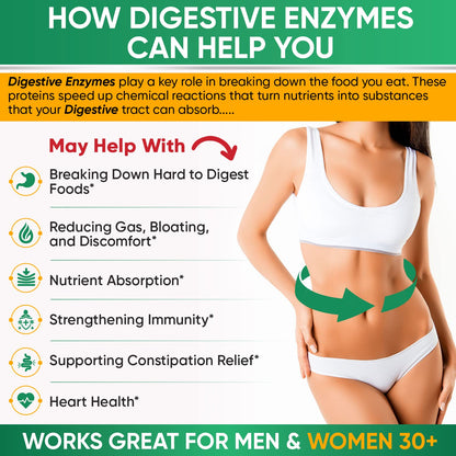Wholesome Wellness Digestive Enzymes 1000MG Plus Prebiotics & Probiotics Supplement, 180 Capsules, Organic Plant-Based Vegan Formula for Digestion - OmniHealth US