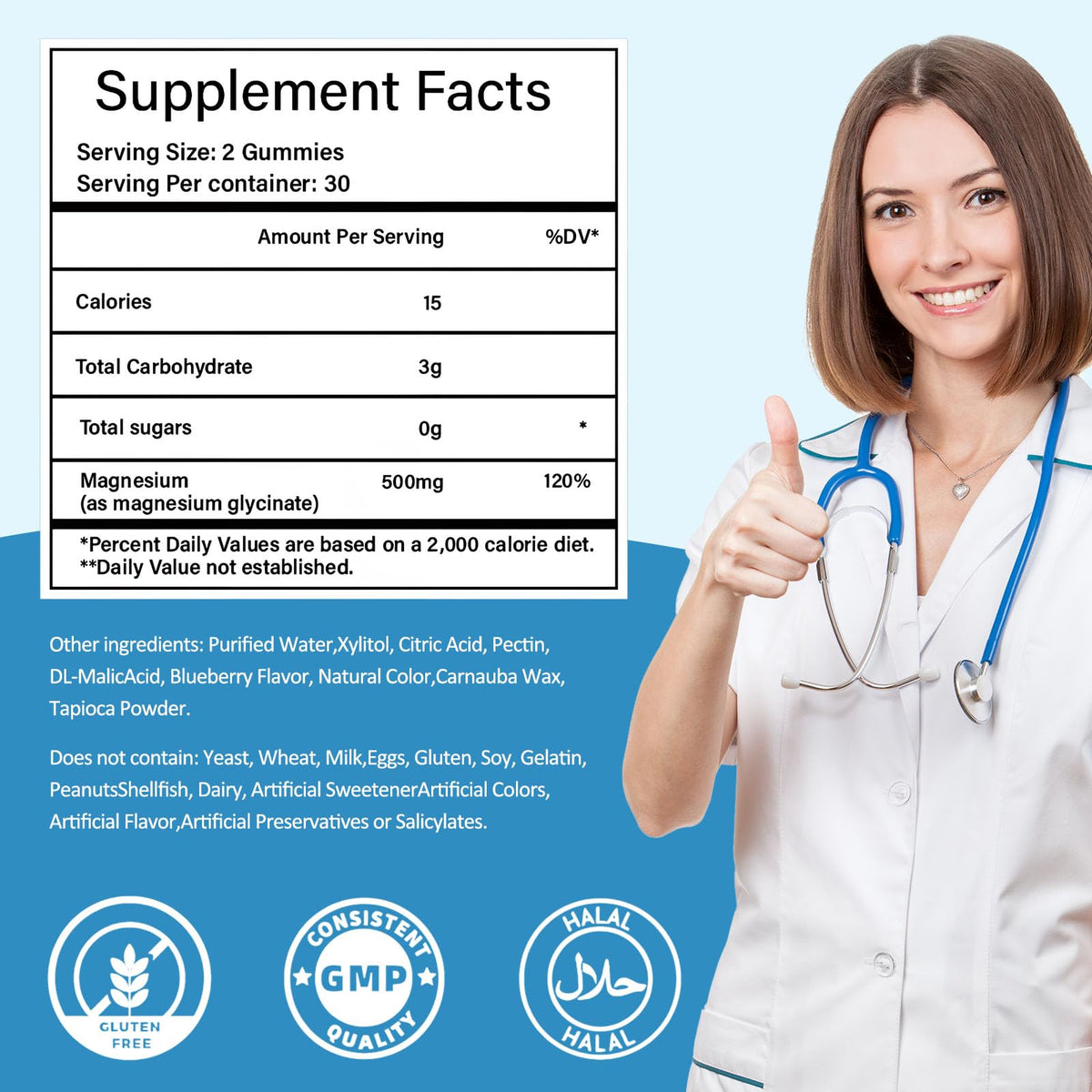 Magnesium Glycinate Gummies 500mg, Sugar-Free for Adults & Kids, Magnesium Gummies for Sleep, Stress & Muscle Relief, Supports Bone & Nerve Health, OmniHealth US