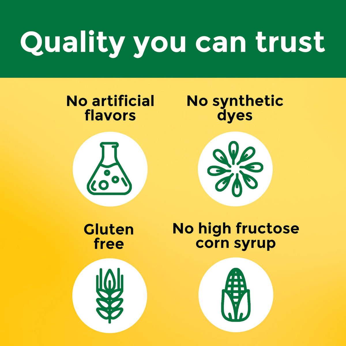 Nature Made High Absorption Magnesium Glycinate Gummies 100 mg per Serving, Muscle, Nerve, Bone and Heart Support - OmniHealth US