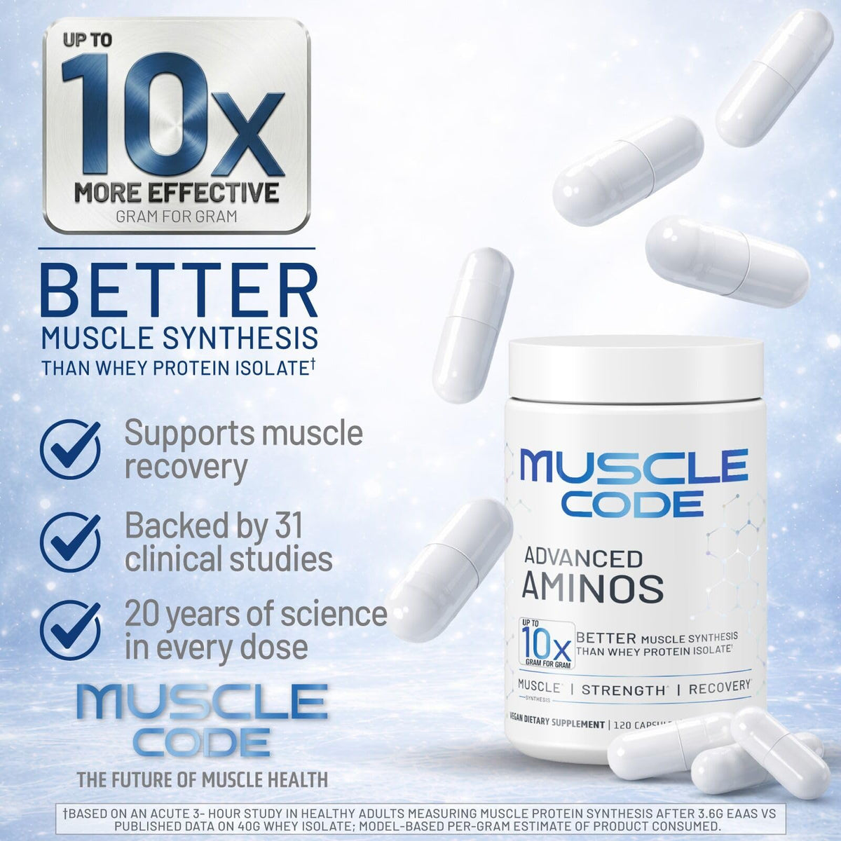 NAUTILUS Muscle Code Essential Amino Acid Capsules – Muscle Synthesis & Repair & Strength – Unflavored – 30 Servings – Clinically Studied - OmniHealth US