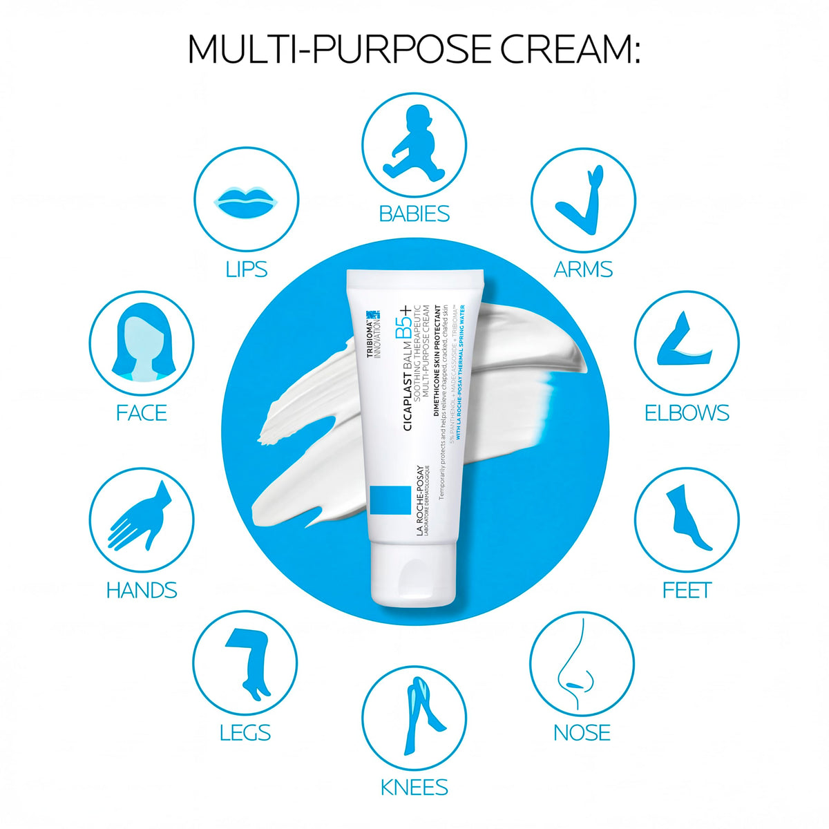 La Roche-Posay Cicaplast Balm B5, Healing Ointment and Soothing Therapeutic Multi Purpose Cream for Dry & Irritated Skin - OmniHealth US