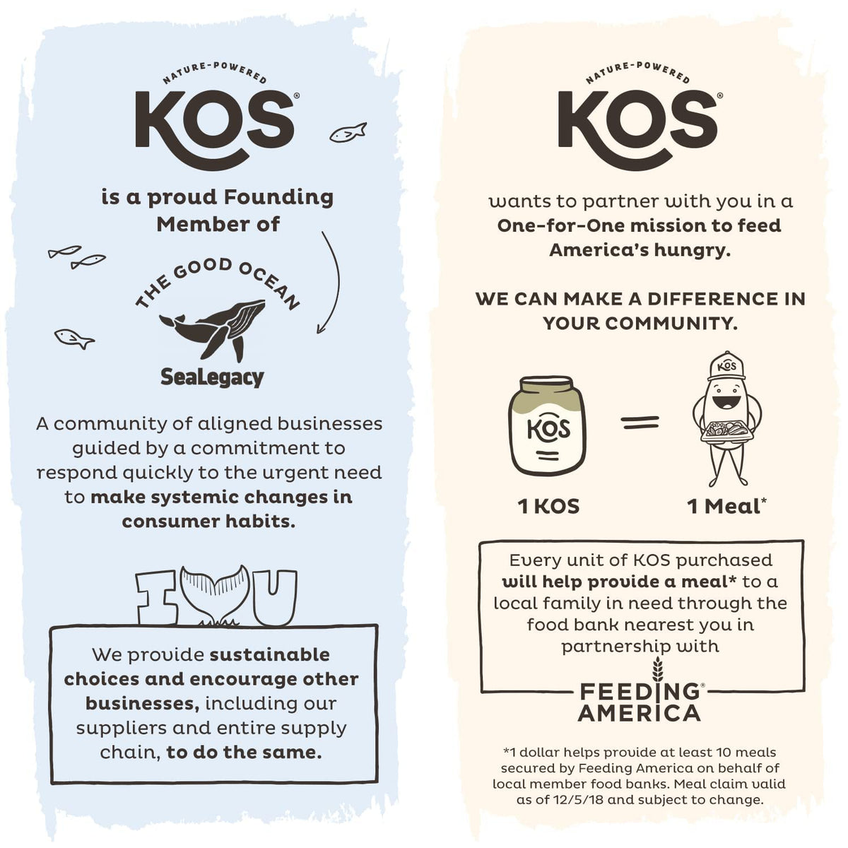 KOS Organic Beet Root Powder - USDA Certified, Nitric Oxide Booster, Non-GMO, Gluten KOSBuy Supplements Australia