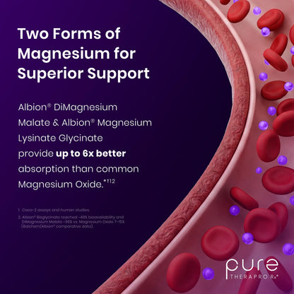 Pure TheraPro Rx Optimum Magnesium Lysinate Glycinate & Di-Magnesium Malate, Made in USA | 2 Month Supply | Chelated for Maximum Absorption, OmniHealth US
