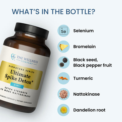 The Wellness Company Ultimate Spike Detox – Dr. McCullough Designed - 3-in-1 Nattokinase, Turmeric, & Bromelain Extra Strength - OmniHealth US