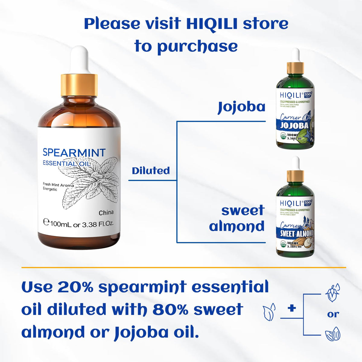 HIQILI 100ML Spearmint Essential Oil for Skin Care -100% Pure Treatment Grade - 3.38 Fl Oz. HIQILIBuy Supplements Australia