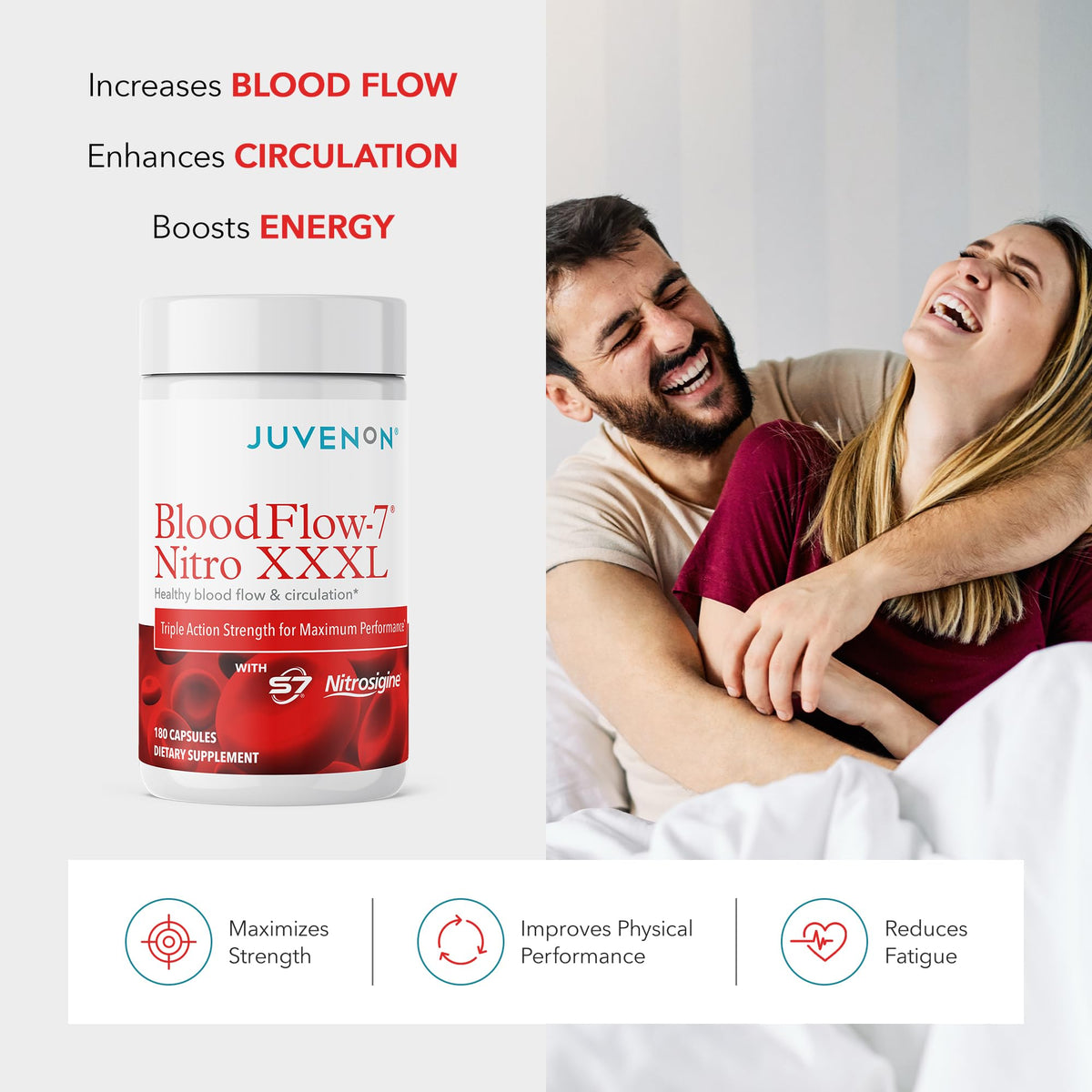 Juvenon BloodFlow-7 XXXL Nitric Oxide Supplements for Men & Women - More Powerful, Longer Lasting Natural Nitric Oxide Booster with Nitrosigine® + S7® - OmniHealth US