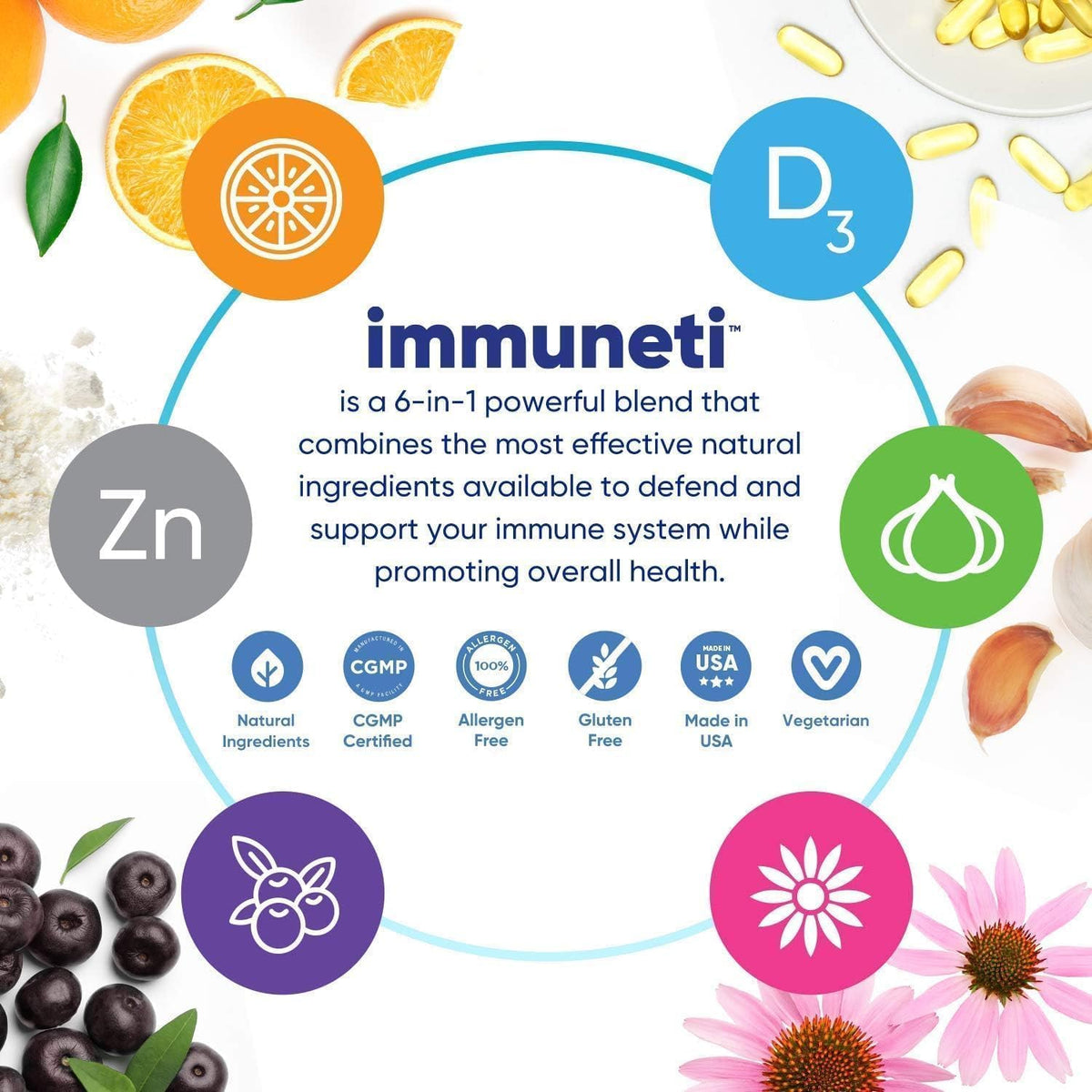 Immuneti Advanced Immune Support – Doctor Formulated 6-in-1 Daily Immunity Supplement – Made in USA – With Vitamin C, D3, Zinc, Elderberry - OmniHealth US