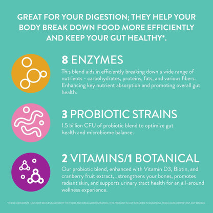 FRISKA Women’s Daily Digestive Enzyme and Probiotics Supplement, Advanced Natural Support for Female Digestive Health, Fights Bloating, Eases Digestion - OmniHealth US
