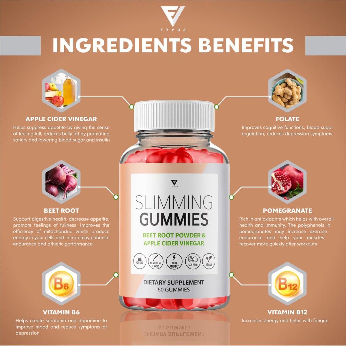 (3 Pack) Slimming Gummies It Works for Weight Loss with Apple Cider Vinegar Itworks Its FyvusBuy Supplements Australia