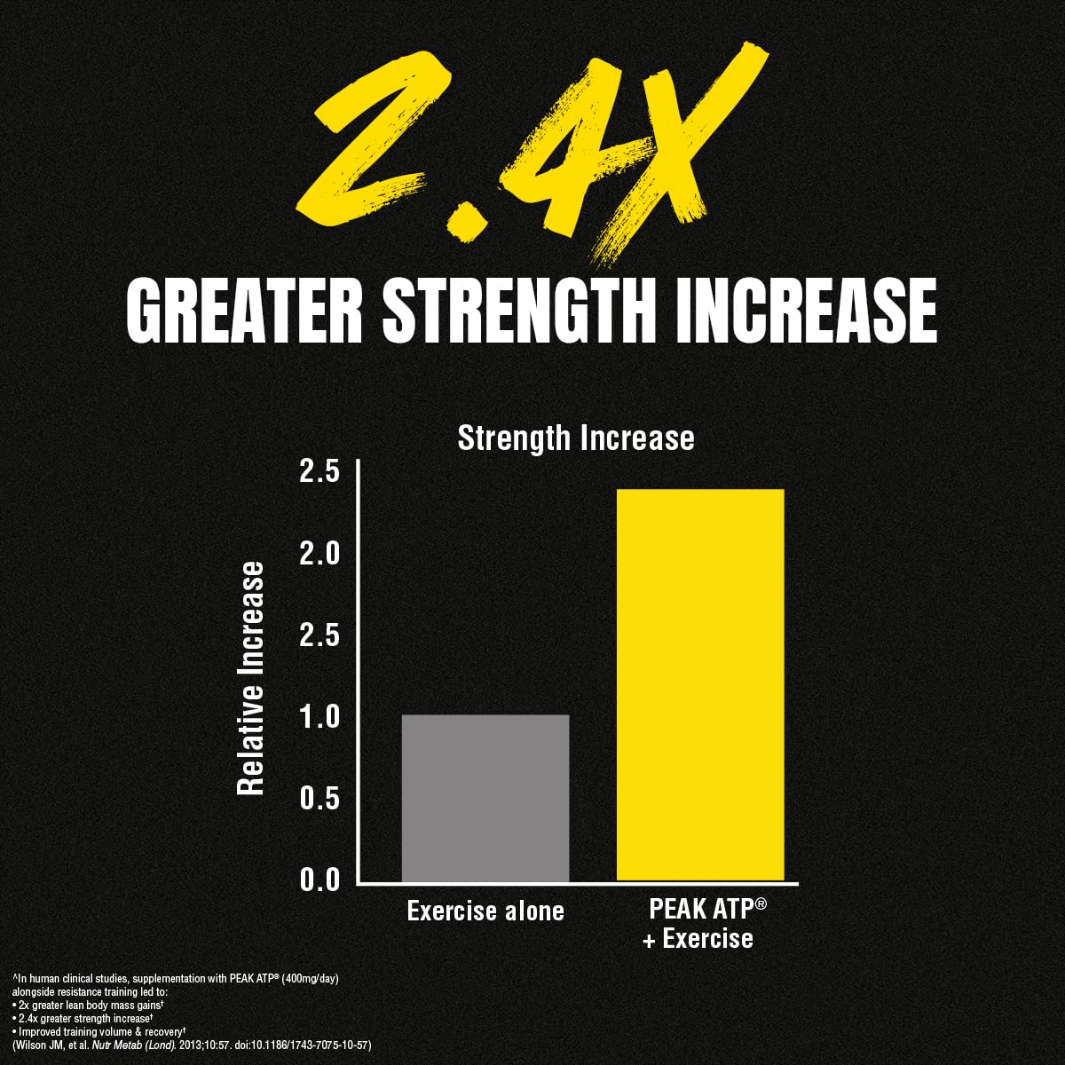 Animal M-Stak - Muscle Builder and Anabolic Mass Gainer Supplement for Bodybuilding - Lean Muscle Growth, Amino Complex and Pre Workout Energy, 21 Packs - OmniHealth US