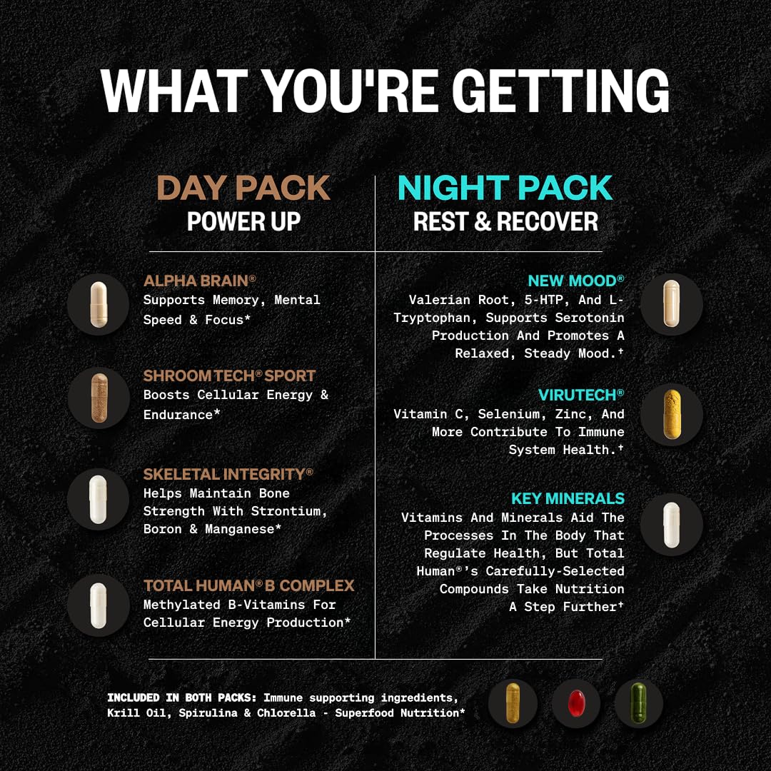 ONNIT Total Human Adult Multivitamin Comprehensive Capsule Packs with Day and Night Support, Daily Vitamin Packs for Men and Women, OmniHealth US