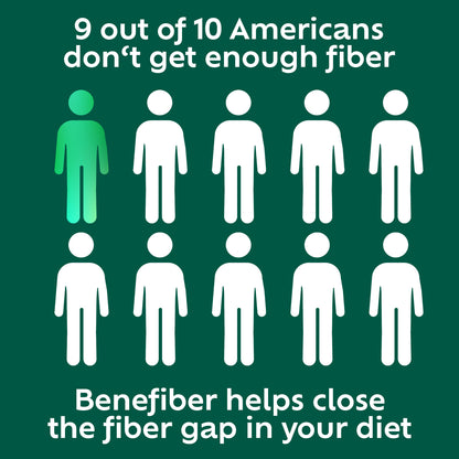 Benefiber On The Go Prebiotic Fiber Supplement Powder for Digestive Health, Daily Fiber, Unflavored - 28 Sticks (3.92 Ounces) - OmniHealth US