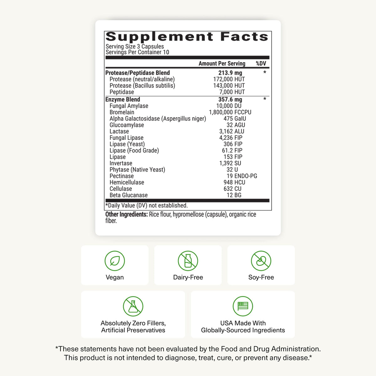 BIOptimizers MassZymes - Complete Digestive Enzymes Supplement for Gut Health - Bloating Relief for Men and Women - Lipase Amylase Bromelain Digestive Enzymes (30 Capsules) - OmniHealth US