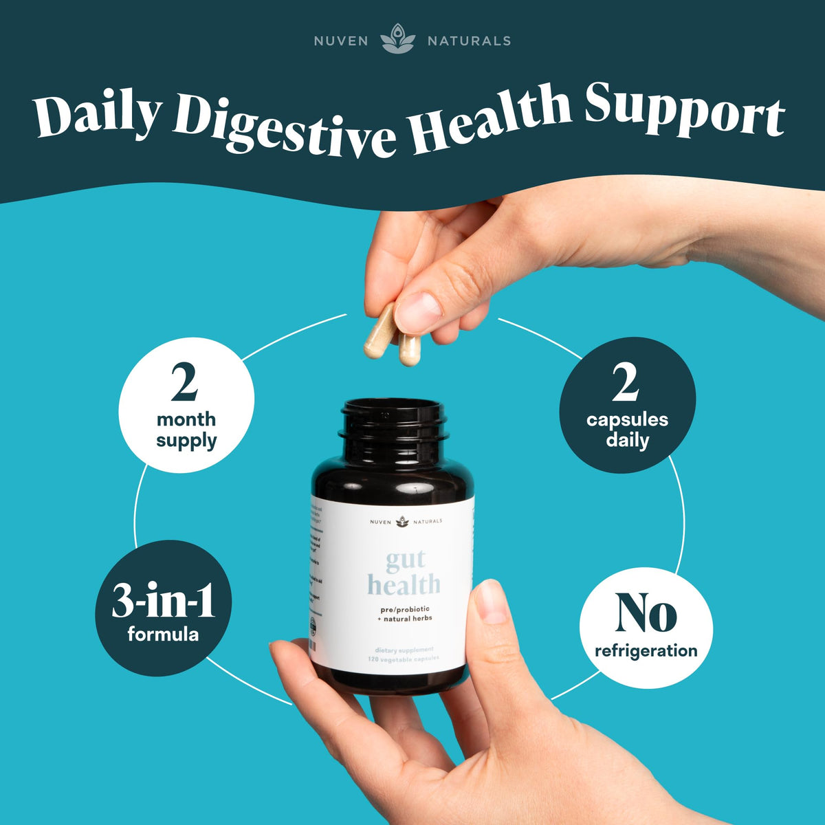 Nuven Naturals All-in-One Gut Health w/Probiotics, Prebiotics, Digestion-Supporting Herbs - OmniHealth US