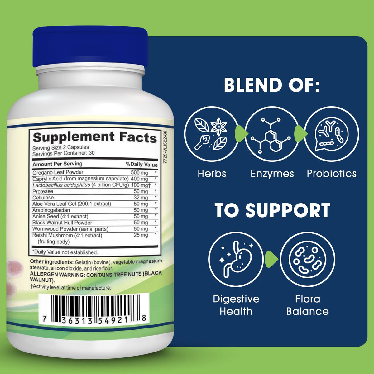 Candida Cleanse Support and Detox with Natural Herbs, probiotics and Oregano Oil Horizon SupplementsBuy Supplements Australia