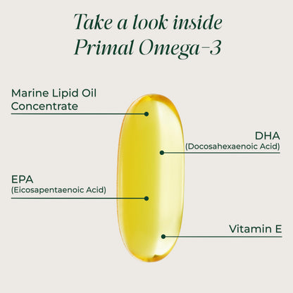 Primal Harvest Omega 3 Fish Oil Supplements, 30 Servings Soft Gels Capsules w/ 1000mg EPA + DHA Supplements - OmniHealth US