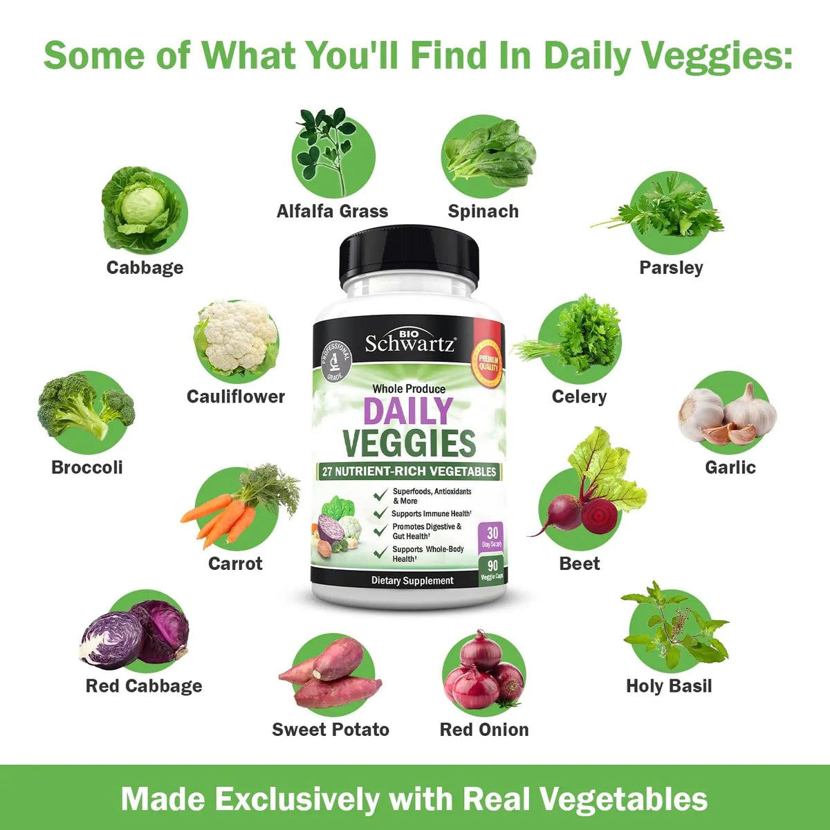 BioSchwartz Daily Fruits and Veggies Supplement for Women and Men (1 Month Supply) Plus Daily Multivitamin BioSchwartz