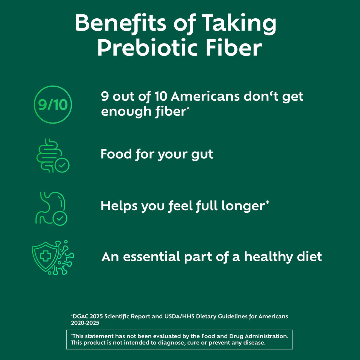 Benefiber On The Go Prebiotic Fiber Supplement Powder for Digestive Health, Daily Fiber, Unflavored - 28 Sticks (3.92 Ounces) - OmniHealth US