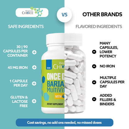 Bariatric Choice Once-Daily Bariatric Multivitamin with 45 mg of Iron | Easy to Swallow Capsule | Vitamin for Bariatric Surgery Patients - OmniHealth US