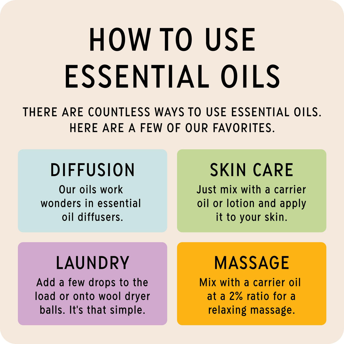 The Best Hair + Scalp Essential Oil Blend- Premium Grade- 100% Pure & Natural for Aromatherapy The Best Essential Oil CoBuy Supplements Australia