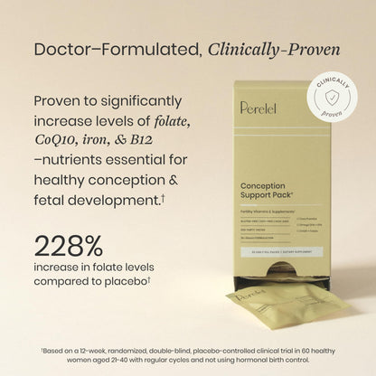 Perelel Conception Support Pack, Prenatal Multivitamin with DHA Omega 3, COQ10 & Folate, Supports Fertility Wellness for Women - OmniHealth US