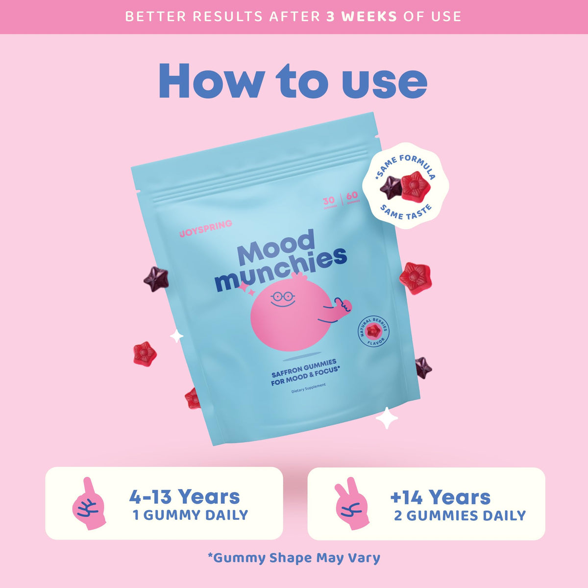 JoySpring Mood Munchies Saffron Gummies for Kids 4+ | Saffron Extract Supplement with GABA, Passion Flower & St Johns Wort | Sugar Free Vegan Brain Support - OmniHealth US