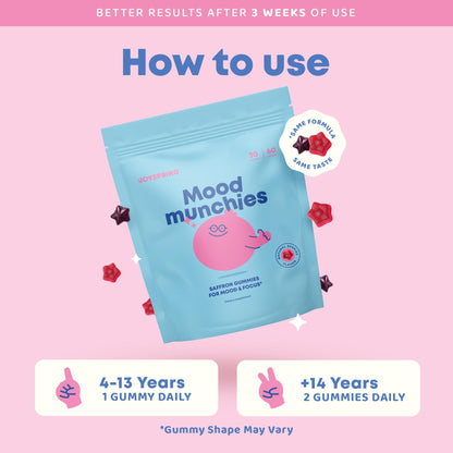 JoySpring Mood Munchies Saffron Gummies for Kids 4+ | Saffron Extract Supplement with GABA, Passion Flower & St Johns Wort | Sugar Free Vegan Brain Support - OmniHealth US