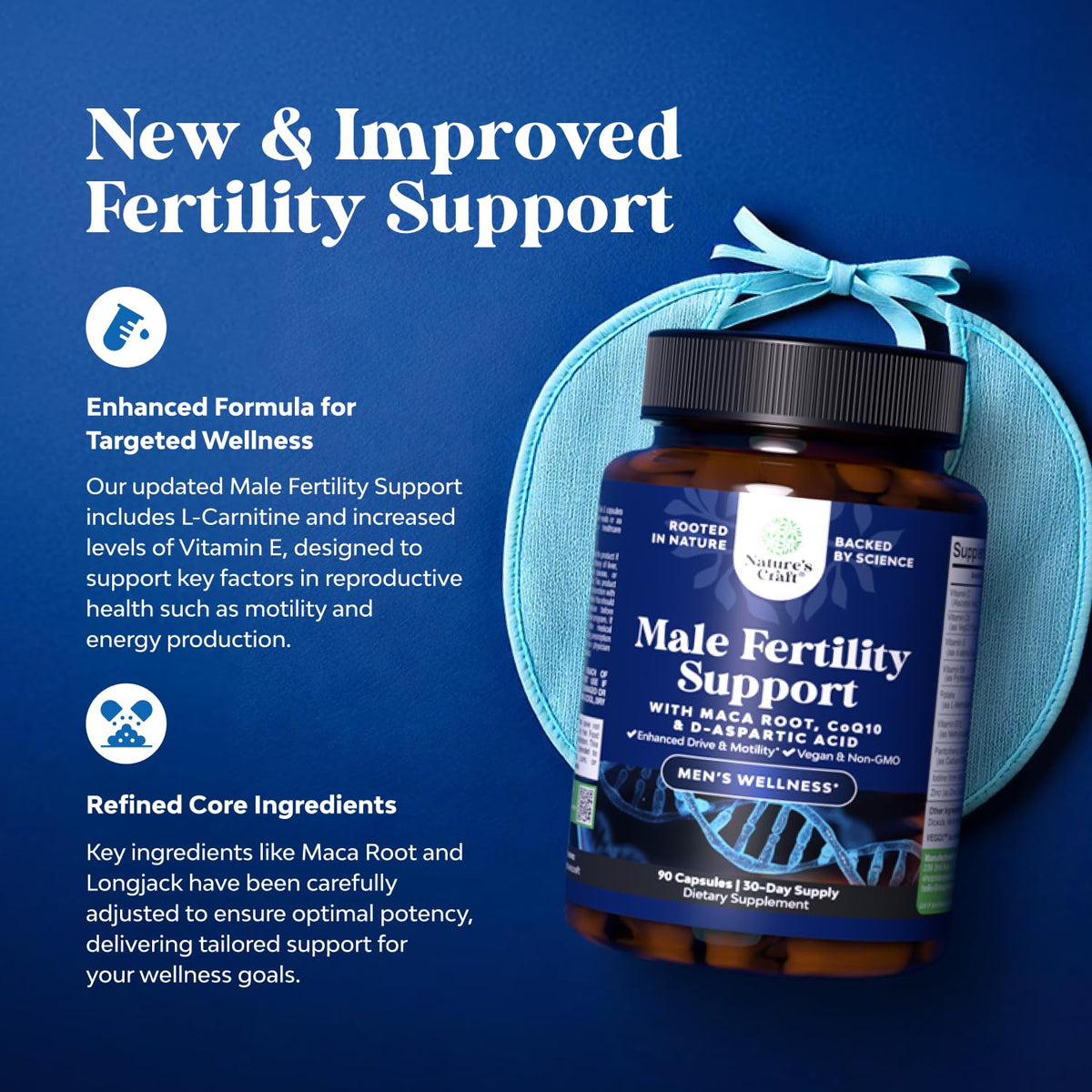 Pre Conception Male Fertility Supplement - Semen Volume Booster with CoQ10, Maca Root, OmniHealth US