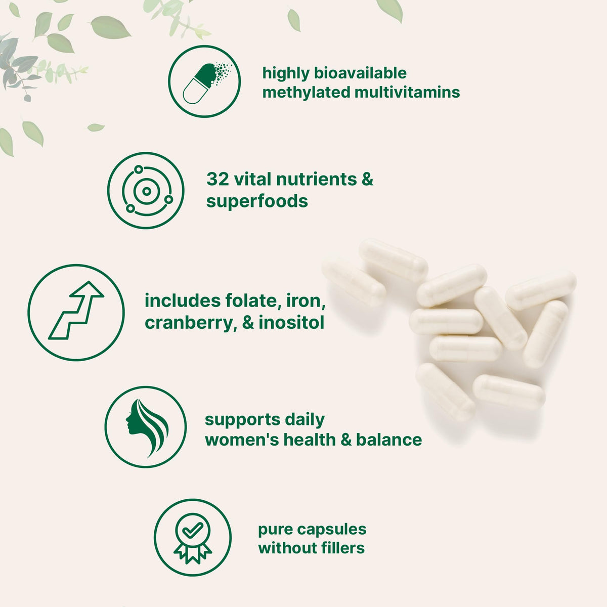 Micro Ingredients Pure Methylated Multivitamin for Women, 240 Capsules | 32-in-1 Formula with Vitamin B, C, D + Iron, Methylfolate & More - OmniHealth US