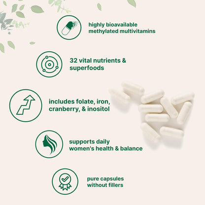 Micro Ingredients Pure Methylated Multivitamin for Women, 240 Capsules | 32-in-1 Formula with Vitamin B, C, D + Iron, Methylfolate & More - OmniHealth US