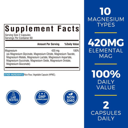 Vitalibre 10 in 1 Magnesium Complex, 420mg Elemental Magnesium | Ultra Strength, Max Absorption | Chelated Magnesium Supplement for Nerves, Bone & Heart Health - OmniHealth US