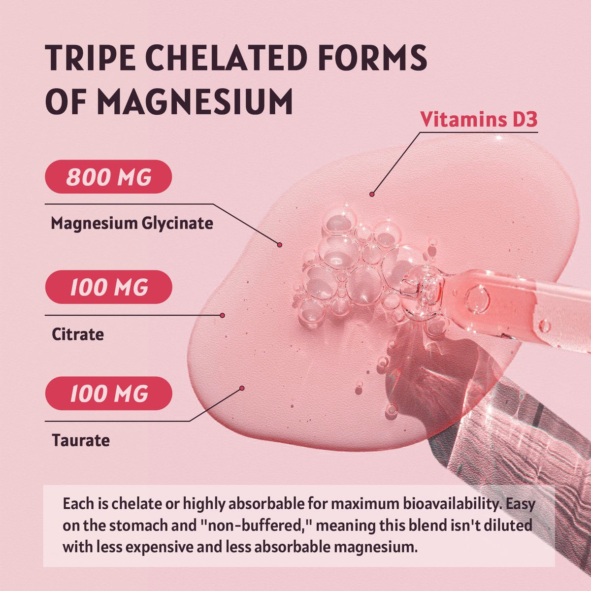 (2 Pack) Magnesium Glycinate Liquid Drops | 1000mg Liquid Magnesium Complex with D3, L-Thea & GABA for Energy, Sleep, Nerve and Heart Health - OmniHealth US