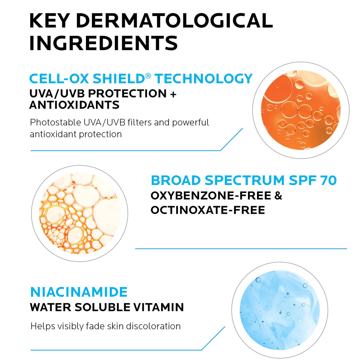 La Roche-Posay Anthelios UV Correct Sunscreen Moisturizer SPF 70, Daily Anti-Aging Face Moisturizer with Niacinamide - OmniHealth US