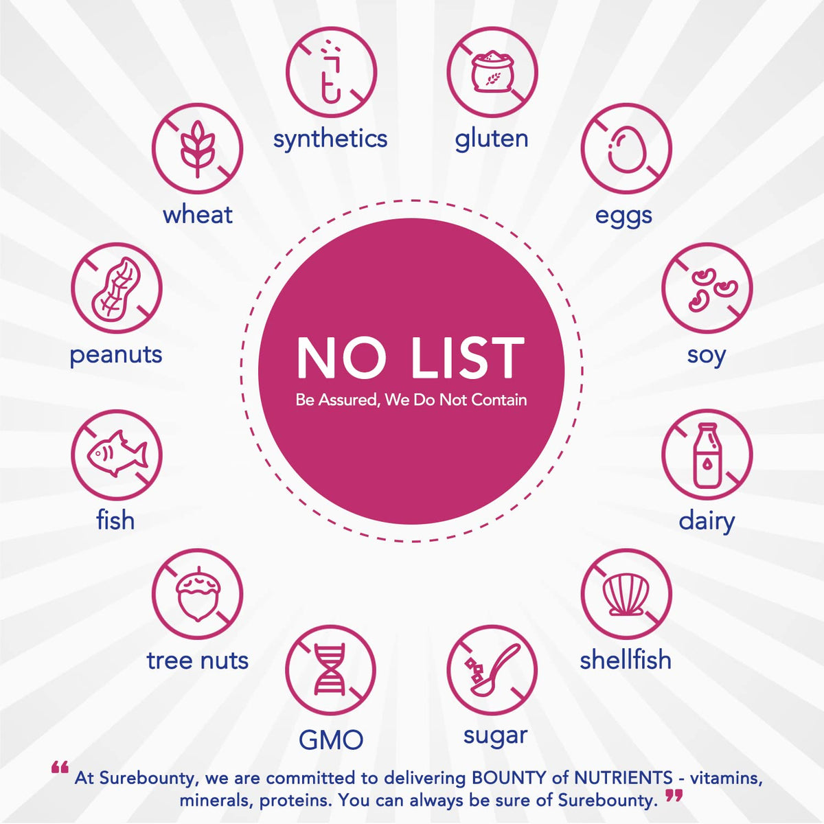 Surebounty Probiotics for Women, 120 Billion CFU 34 Strains, Prebiotics + Digestive Enzymes SurebountyBuy Supplements Australia