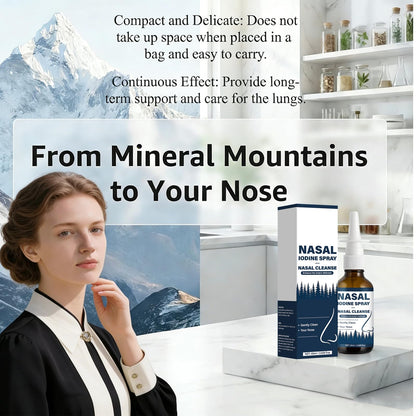 VIPUDA Nutramd Iodine Nasal Spray, Cleanses & Refreshes Your Nasal Passages, Iodine & Fulvic Acid Blend, 100% Natural Mineral Formula – 60 ml/2.029 fl.oz (1pc) VIPUDABuy Supplements Australia