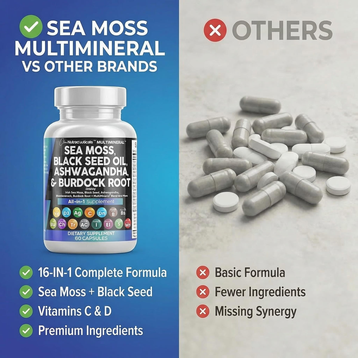 Clean Nutraceuticals Sea Moss Black Seed Oil Ashwagandha Turmeric Bladderwrack Burdock & Vitamin C Vitamin D3 with Elderberry - OmniHealth US