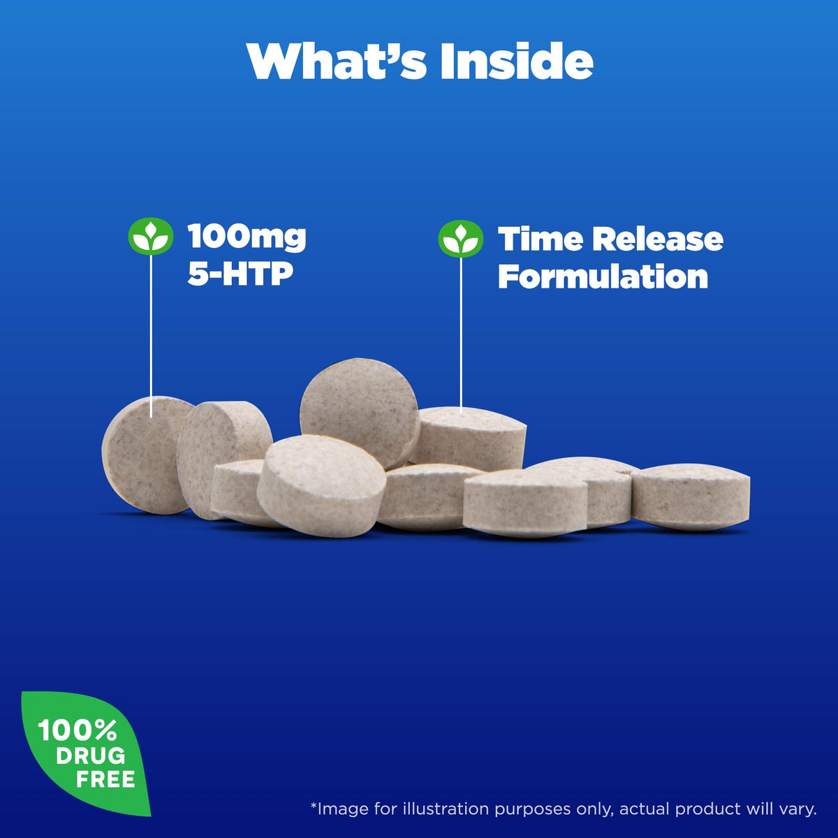 Natrol 5-HTP 100mg, Dietary Supplement Helps Support a Balanced Mood, Mood and Stress Support Supplement, 90 Time Release Tablets, 45-90 Day Supply - OmniHealth US