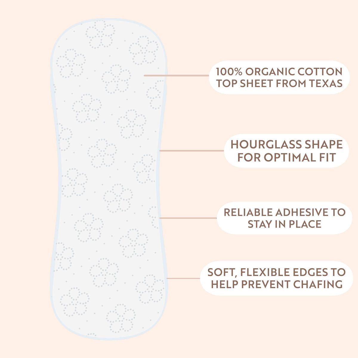 Claene Organic Cotton Panty Liners, Unscented, Thin, Cruelty-Free, Daily, Breathable Organic Panty CLAENEBuy Supplements Australia