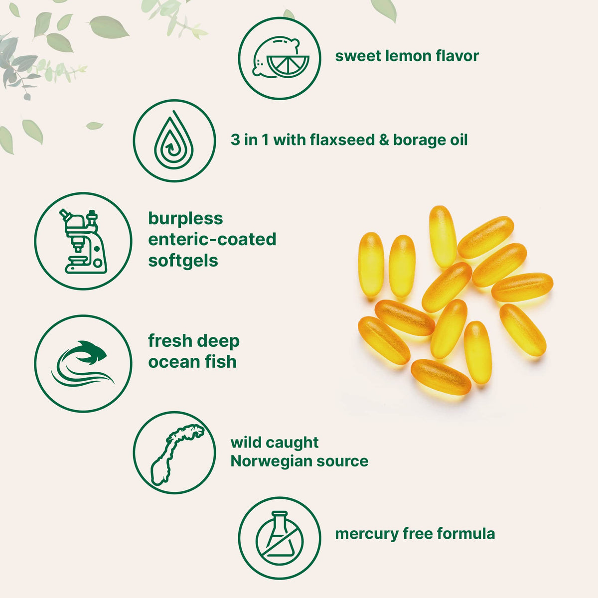 Ultra Omega 3-6-9 3600mg Perserv, 300 Burpless Softgels | Lemon Flavor Micro IngredientsBuy Supplements Australia